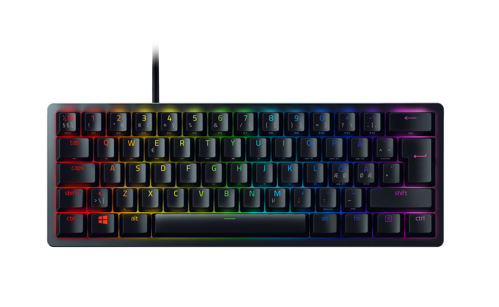 Razer | Optical Gaming Keyboard |