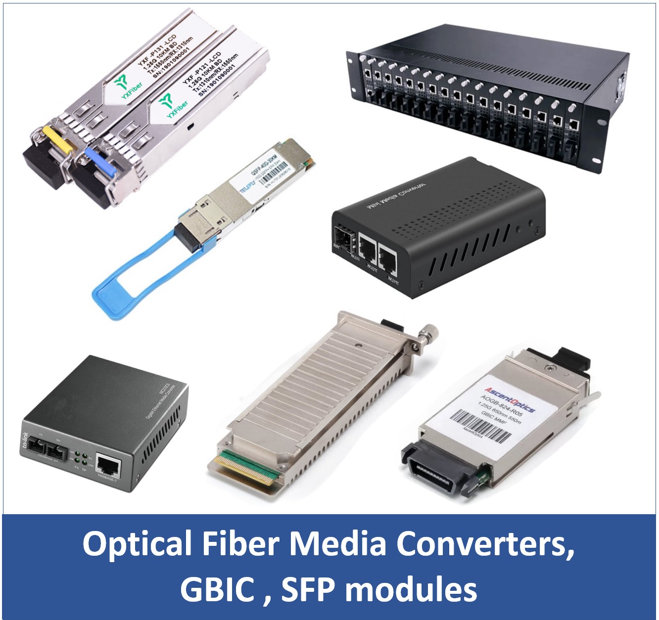 Optical Fiber Media Converters,  GBIC , SFP modules
