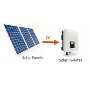 Solar Energy Inverters and Solar Panels