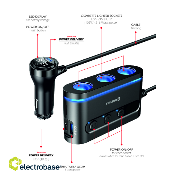 Swissten Auto Lādētājs 2x USB-C PD / 1x USB-A QA 3.0 / 3x CL image 2