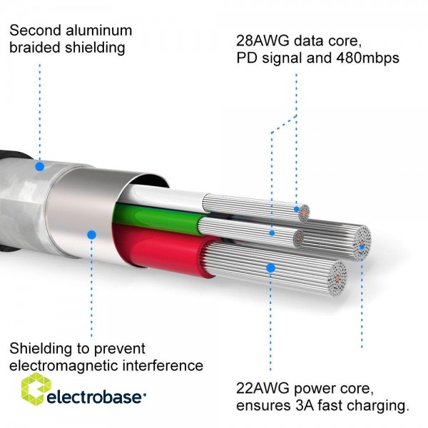 Swissten Textile Fast Charge 3A Lightning Datu un Uzlādes Kabelis 20 cm image 4