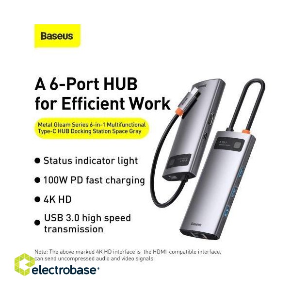 Baseus CAHUB-CW0G HUB Metal Gleam Series 6in1 Multifunctional Type-C to Type-C PD 100W / HDMI 4K-30 Hz / 3x USB 3.2 / RJ45 image 5