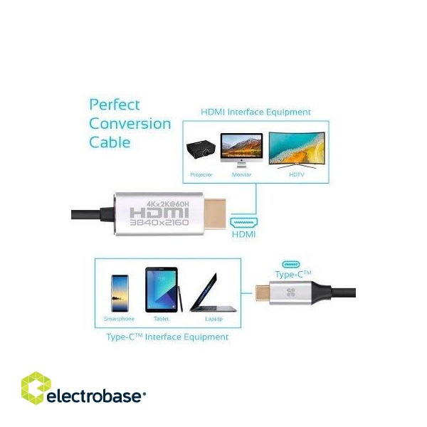PROMATE HDLink-60H USB-C - HDMI UltraHD 3840x2160@60 Kabelis 1.8m image 3