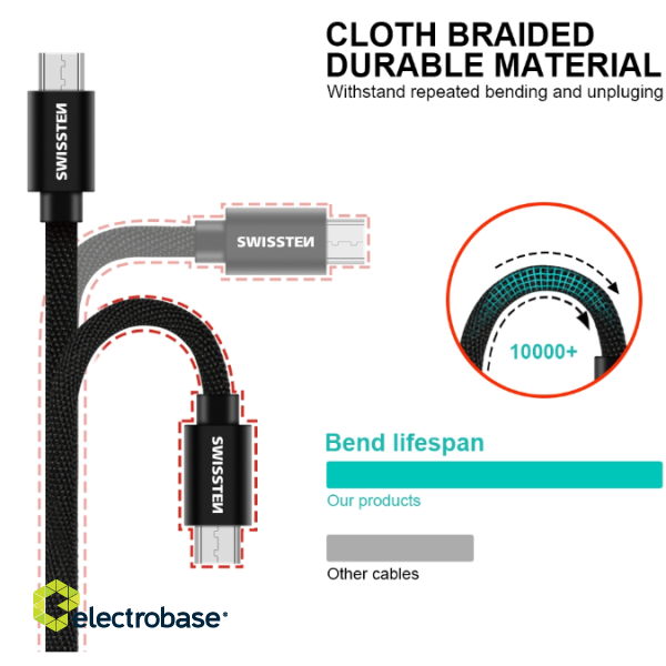 Swissten Textile Quick Charge Universāls Micro USB Datu un Uzlādes Kabelis 2m image 2