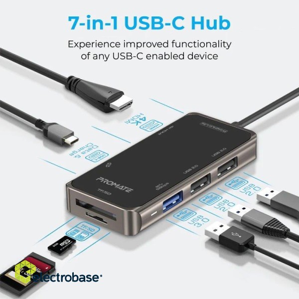 PROMATE PrimeHub-Lite USB-C Multimedia Hub / 4K HDMI / USB3.0 / SD / PD image 2