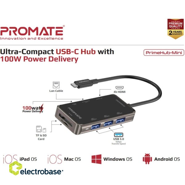 PROMATE PrimeHub-Mini 8in1 USB-C Hub HDMI 4K / LAN / PD 100W / SD / 3x USB 3.0 фото 5