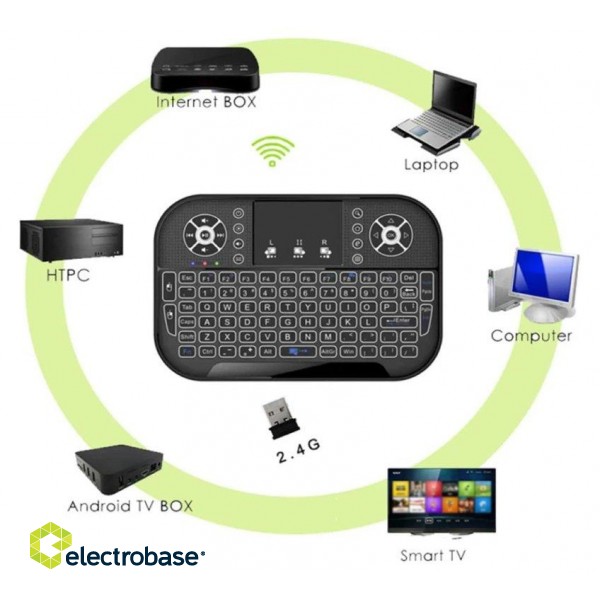 RoGer QL268 Wireless Mini Keyboard For PC / PS3 / XBOX 360 / Smart TV / Android + TouchPad (With RGB Backlight) image 5