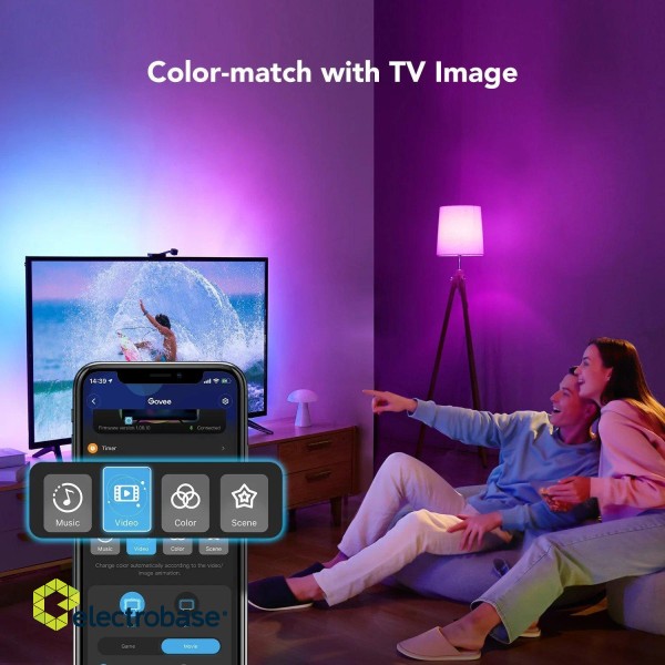Govee DreamView T1 TV Backlight RGBIC LED Smart Lenta Bluetooth / Wi-Fi / 75-85" image 5