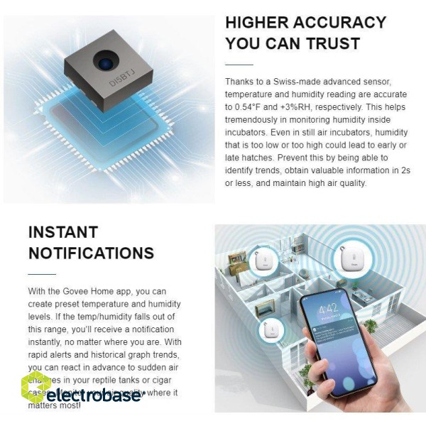 Govee H5179 Smart Thermometer Bluetooth / Wi-Fi paveikslėlis 2
