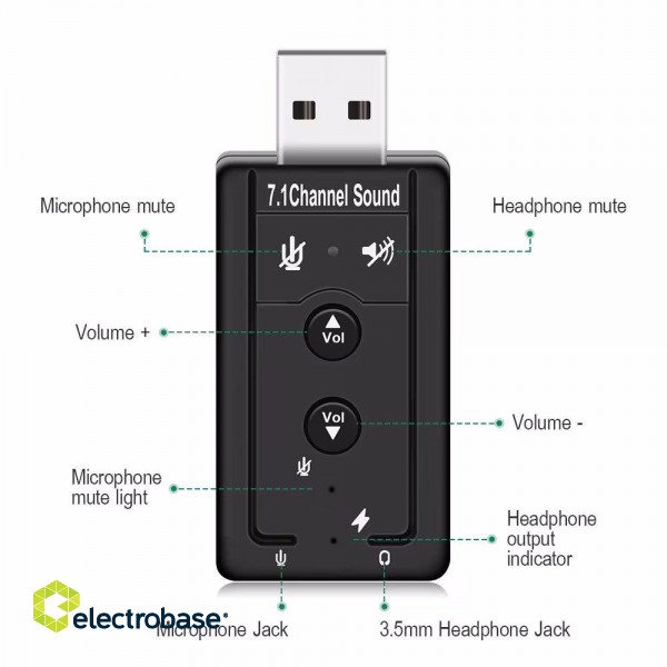 RoGer USB Audio karte ar mikrofona ieeju / Virtual 7.1 / sudraba image 3