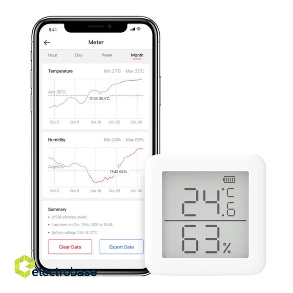 Thermometer and Hygrometer SwitchBot Thermometer and Hygrometer image 7