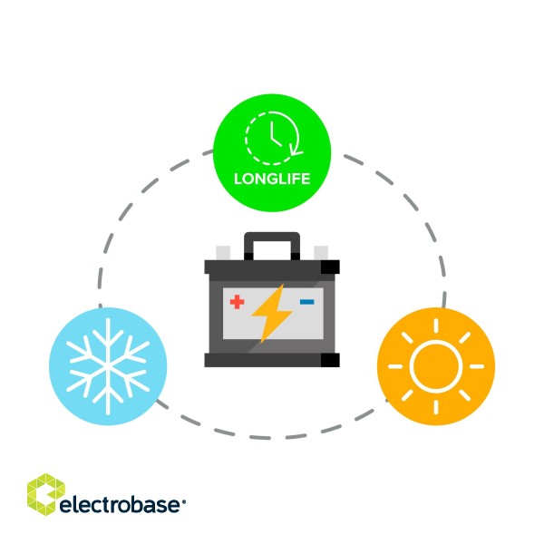 Primary batteries, rechargable batteries and power supply // Battery 12V, 6V, 4V |  lead-acid sealed battery | AGM VRLA // Akumulator żelowy VIPOW 12V 100Ah image 3