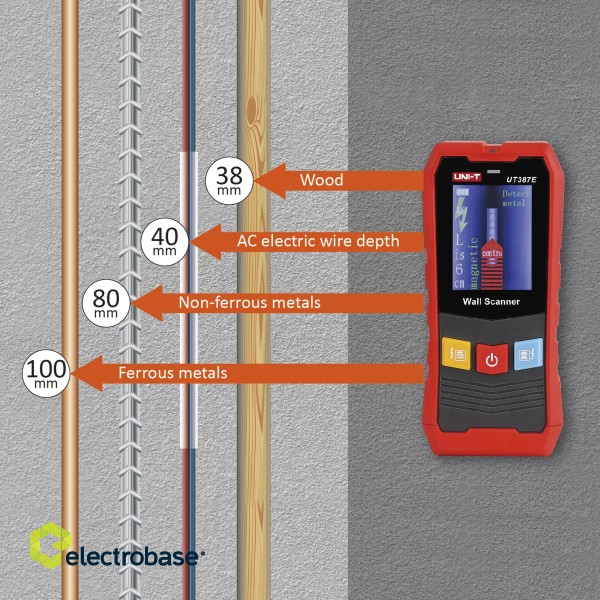 LAN Data Network // Testers and measuring equipment // Wykrywacz metali Uni-T UT387E image 5