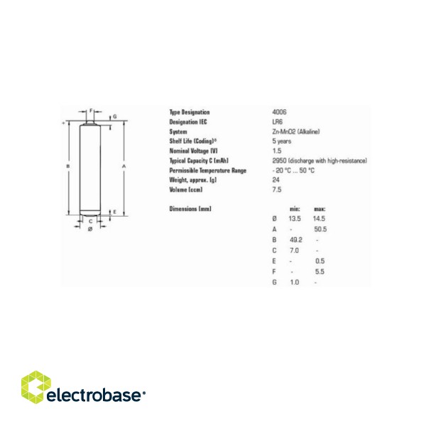 Akumuliatoriai ir baterijos // AA, AAA ir kiti dydžiai // 40x Bateria R-06 LR6 AA alkaliczne 1,5V Varta Industrial (folia4) paveikslėlis 3