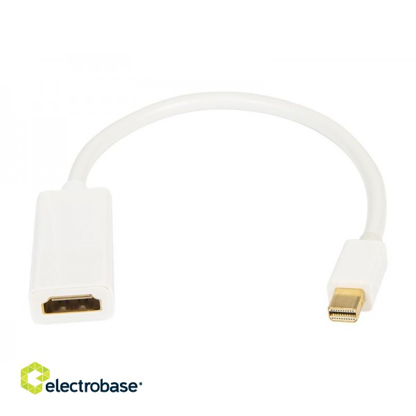 Connectors // Different Audio, Video, Data connection plug and sockets // 92-157# Przejście hdmi gniazdo hdmi-wtyk mini display port