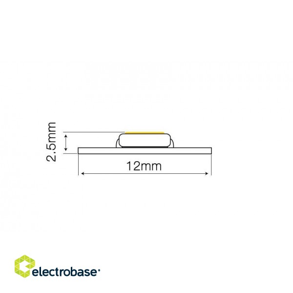 LED line® strip 42LED/m, 10W/m, S shape TWIST SMD5050 12V RGB paveikslėlis 2