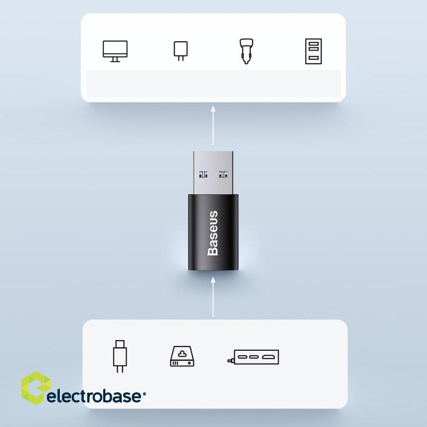 Adapter USB3.1 A tp USB C with OTG BASEUS image 6