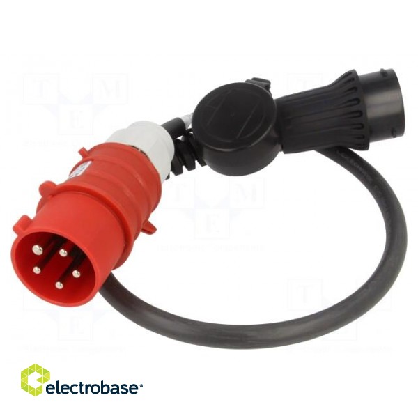 Cable: eMobility | 1x0.5mm2,5x6mm2 | 440V | 22kW | IP44 | 0.96m | 32A image 2