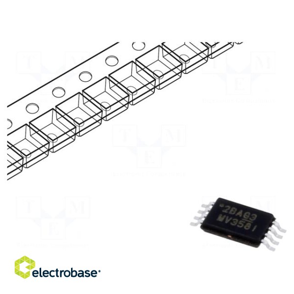 IC: operational amplifier | 1MHz | 2.7÷5.5V | Ch: 2 | TSSOP8 | IB: 0.5uA