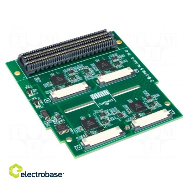 Expansion board | MIPI-FPHY | FMC