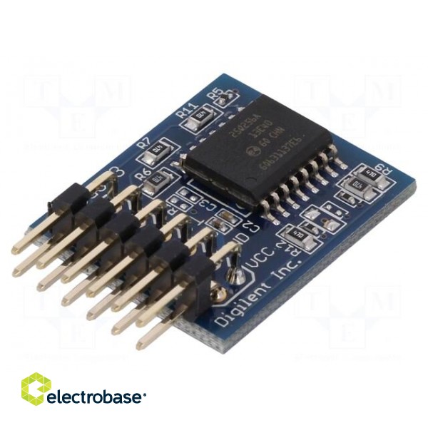 Pmod module | prototype board | Comp: N25Q256A | Flash memory