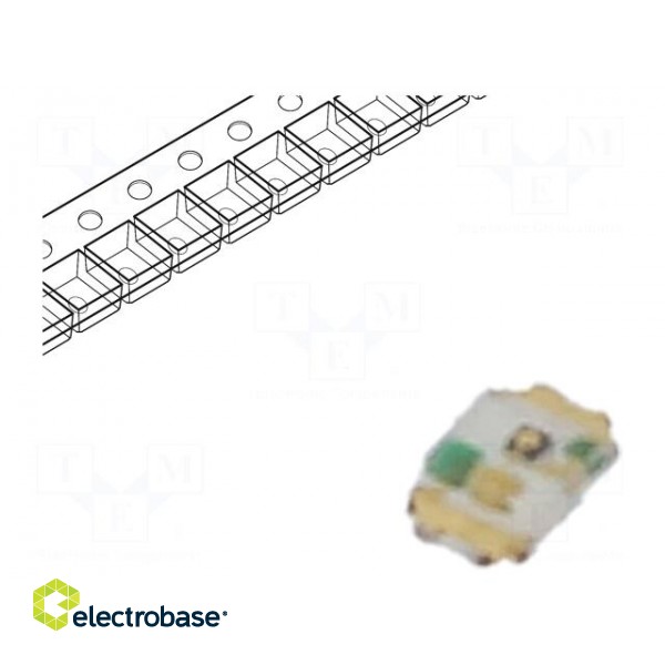 LED | SMD | 0402 | red | 1÷2.5mcd | 1x0.6x0.2mm | 1.8V | 1mA | λd: 616÷626nm