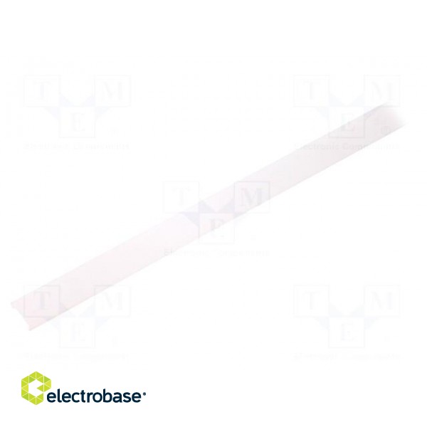 Cover for LED profiles | white | 1m | V: C | push-in image 2