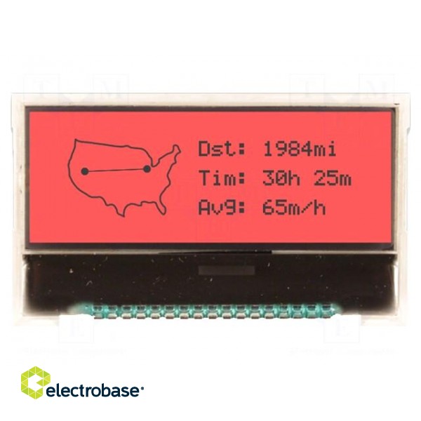 Display: LCD | graphical | 128x32 | COG,FSTN Positive | red | LED | 3VDC