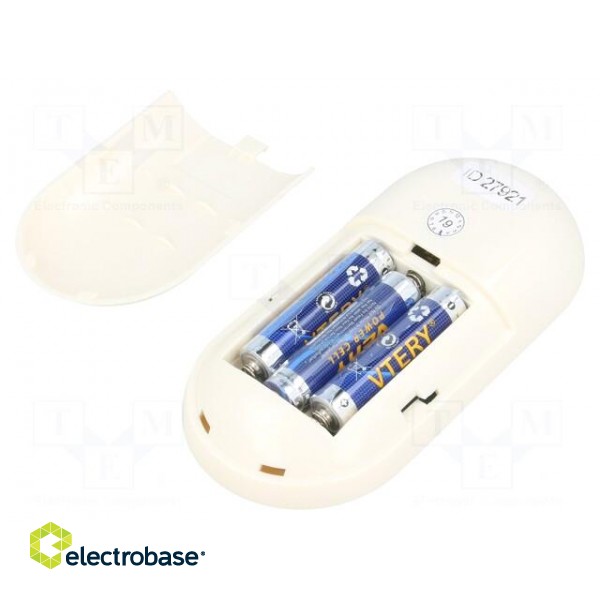 LED controller | RGB lighting control | Ch: 3 | 12A | white | -20÷40°C image 2