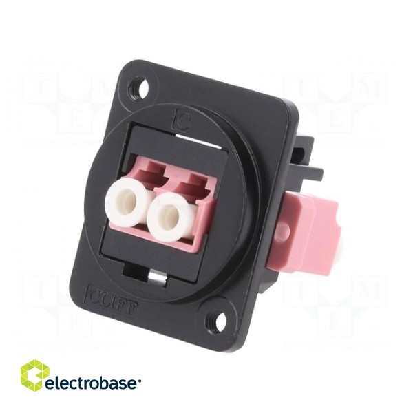 Connector: fiber optic | coupler | single mode duplex (SM) | FT image 1