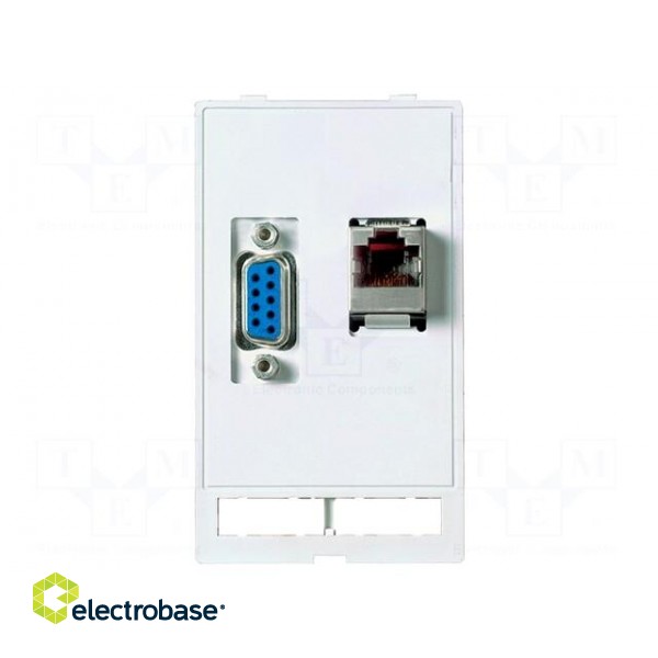 Panel interface | 125VAC | 150VDC | 3A | IP20 | on panel | 32mm image 1