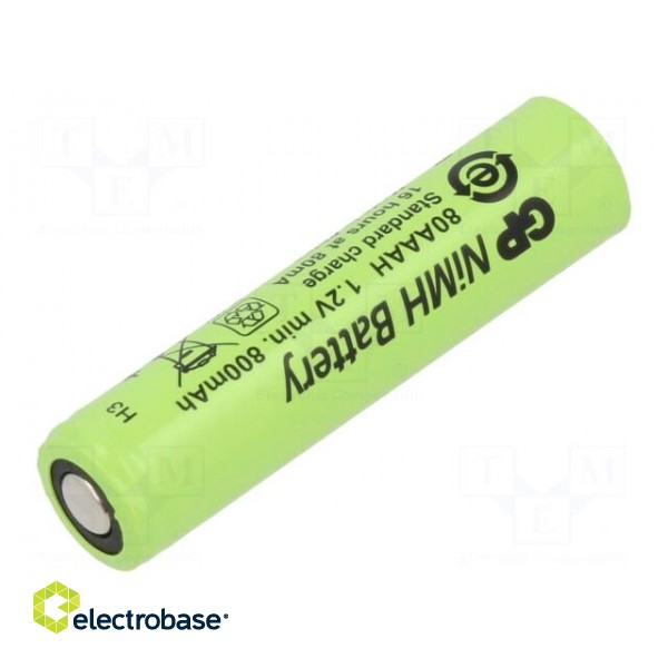 Re-battery: Ni-MH | AAA,R3 | 1.2V | 780mAh