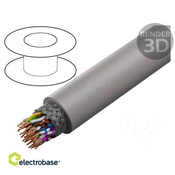 Wire | UNITRONIC® LiHCH (TP) | 16x2x0.5mm2 | LSZH | grey-beige | 60V