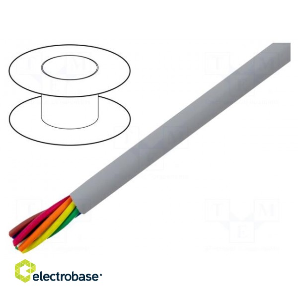 Wire | EcoCable Mini | 2x24AWG | unshielded | 300V | MPPE | 30,5m | Cu