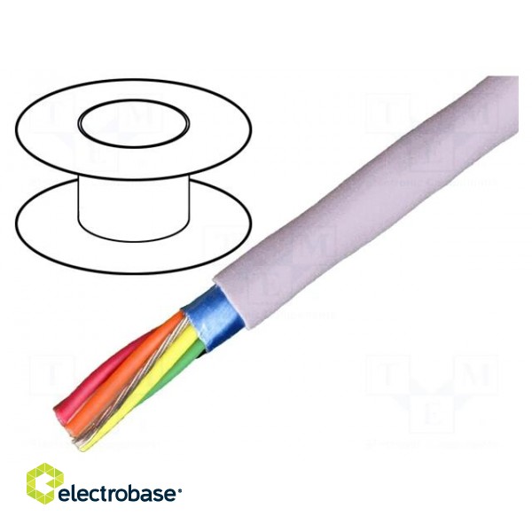 Wire | EcoCable Mini | 4x26AWG | unshielded | 300V | MPPE | 30,5m | Cu