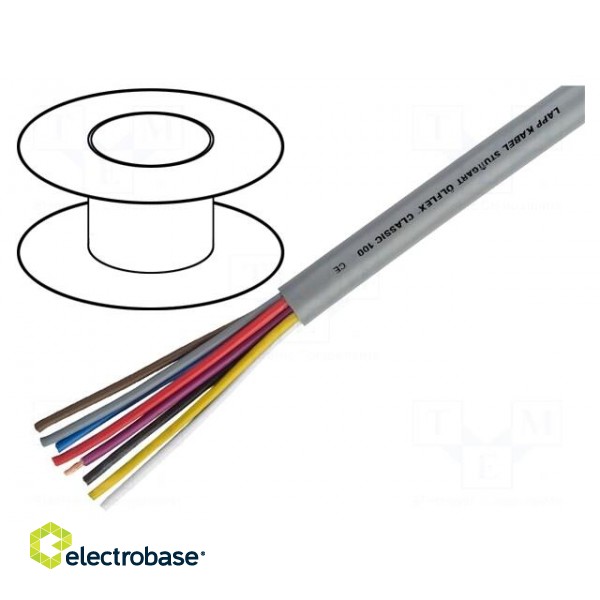 Wire | ÖLFLEX® CLASSIC 100 | 4x1mm2 | unshielded | 300/500V | PVC | Cu