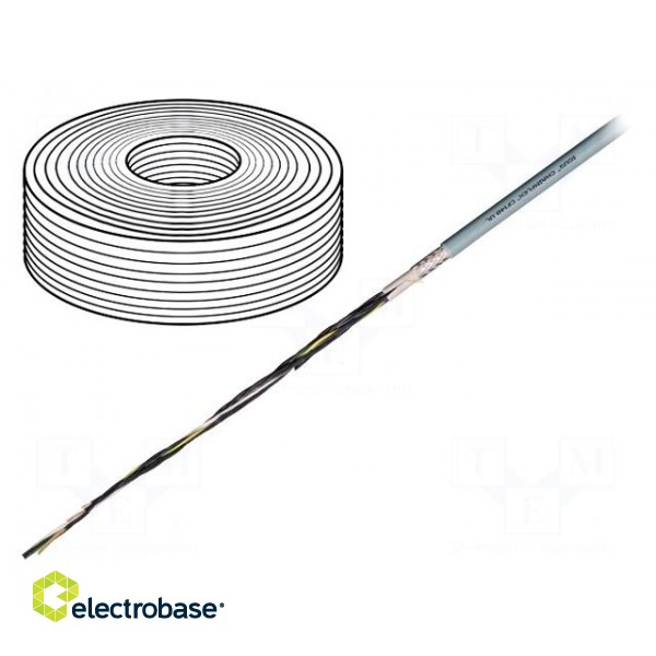 Wire: control cable | chainflex® CF140.UL | 4G1,5mm2 | PVC | grey