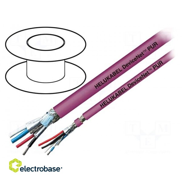 Wire: data transmission | 1x2x24AWG+1x2x22AWG | PUR | violet | Cu