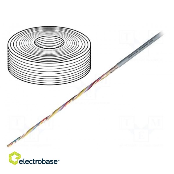 Wire: data transmission | chainflex® CF240.PUR | 4x0.14mm2 | grey