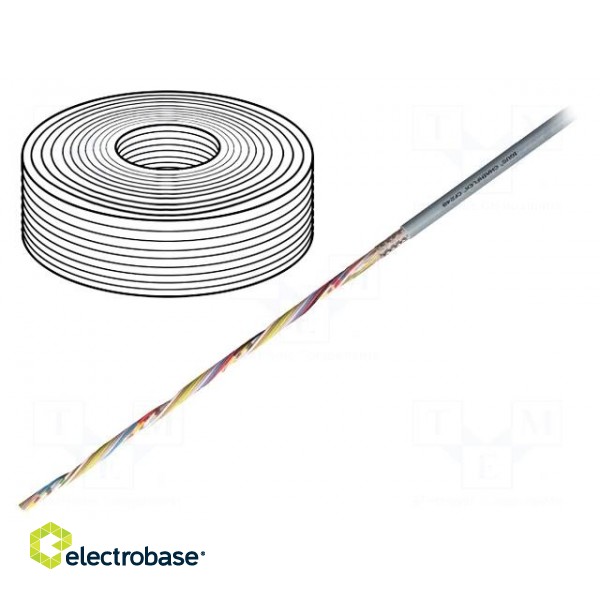 Wire: data transmission | chainflex® CF240 | 4x0.25mm2 | grey | Cu