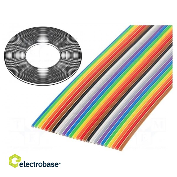 Wire: ribbon | 1.27mm | stranded | Cu | 26x28AWG | unshielded | PVC | 300V