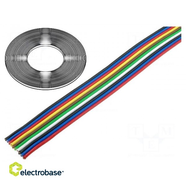 Wire: ribbon | stranded | Cu | 10x0,5mm2 | unshielded | PVC | 500V | 50m