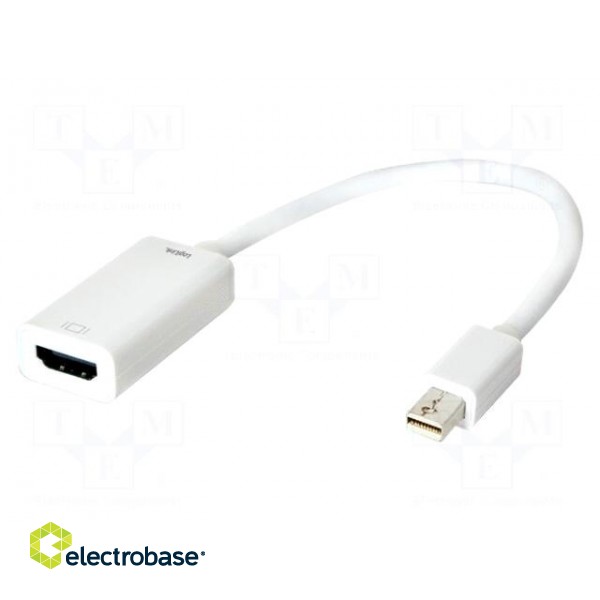 Cable | DisplayPort 1.2 | mini DisplayPort plug,HDMI socket