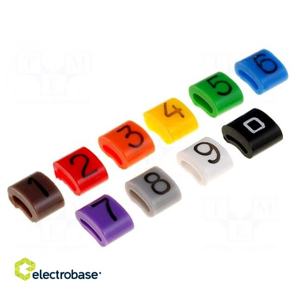 A kit of cable labels | 1.1÷2.5mm | Pcs.quantity in set: 1000
