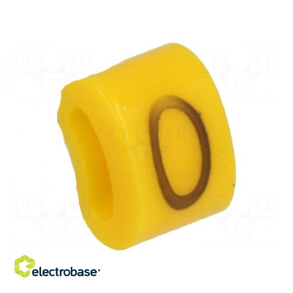 Markers for cables and wires | Label symbol: O | 1.1÷2.5mm | H: 3mm