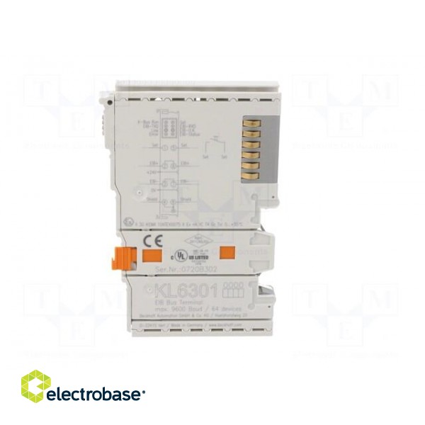 Industrial module: communication | 0÷55°C | IP20 | Channels: 1 | 24VDC фото 3