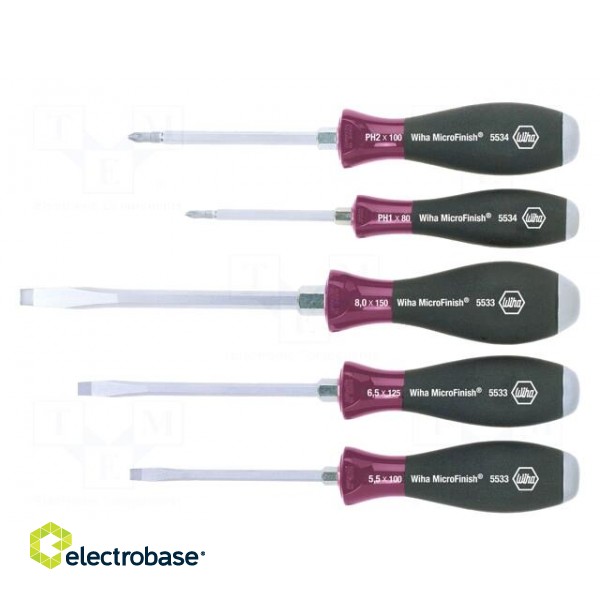 Kit: screwdrivers | for impact,assisted with a key | MicroFinish®