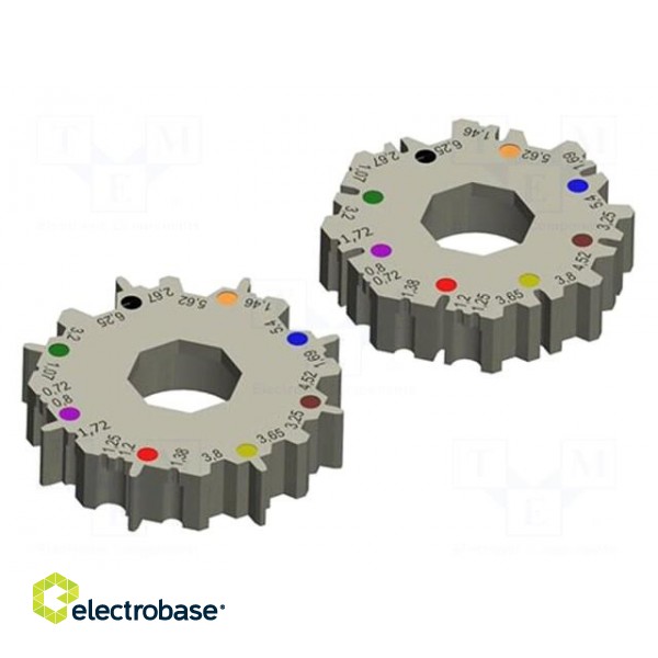 Spare part: crimping jaws for coaxial/RF connectors | steel