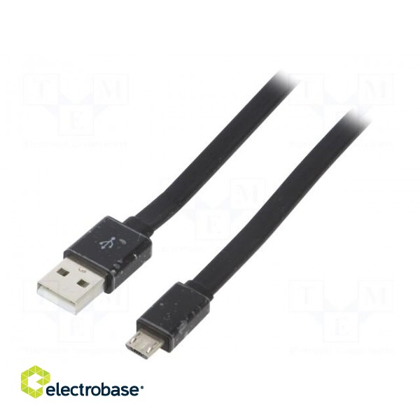 Logic analyser | Channels: 9 | Band: ≤200MHz | Mem.length: 200Mpts фото 3