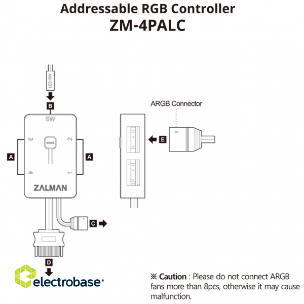 Zalman 4PALC ARGB Controller paveikslėlis 10